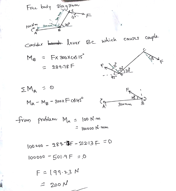 Fre body Dam TO hich Causes Cosw Lever Bc which causes Couplo -28998 F 30 1t 3oomm oY) o000o N mm looooo-501.9 F 2o0