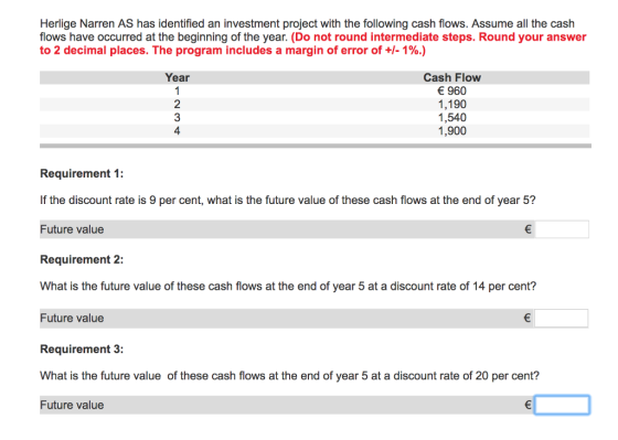 Herlige Narren AS has identified an investment project with the following cash flows. Assume all the cash flows have occurred at the beginning of the year. (Do not round intermediate steps. Round your answer to 2 decimal places. The program includes a margin of error of +/-1%.) Year 2 4 Cash Flow 960 1,190 1,540 1,900 Requirement 1: If the discount rate is 9 per cent, what is the future value of these cash flows at the end of year 5? Future value Requirement 2: What is the future value of these cash flows at the end of year 5 at a discount rate of 14 per cent? Future value Requirement 3: What is the future value of these cash flows at the end of year 5 at a discount rate of 20 per cent? Future value