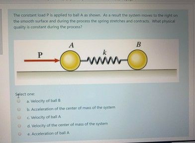 The constant load Pis applied to ball A as shown. As a result the system moves to the right on the smooth surface and during