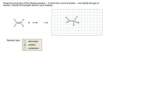 Predict the product(s) of the following reaction -