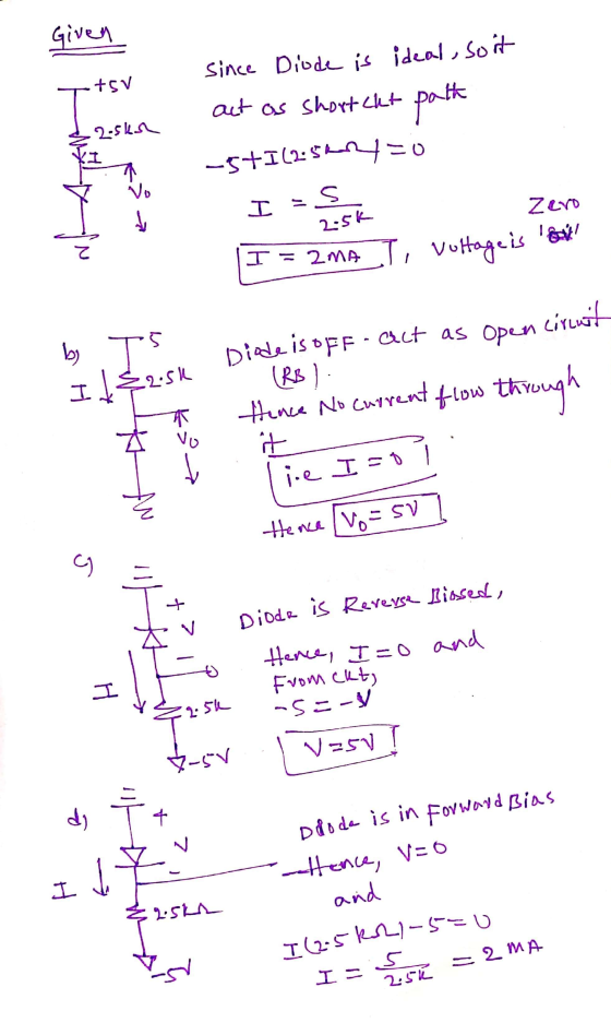 I (2.5kor1-5=0 Given +5v Tts 2-skor Since Diode is ideal, so it act as shortcht path -5+1(2:52nt=0 Vo I s 2.5k Zero I = 2mA T