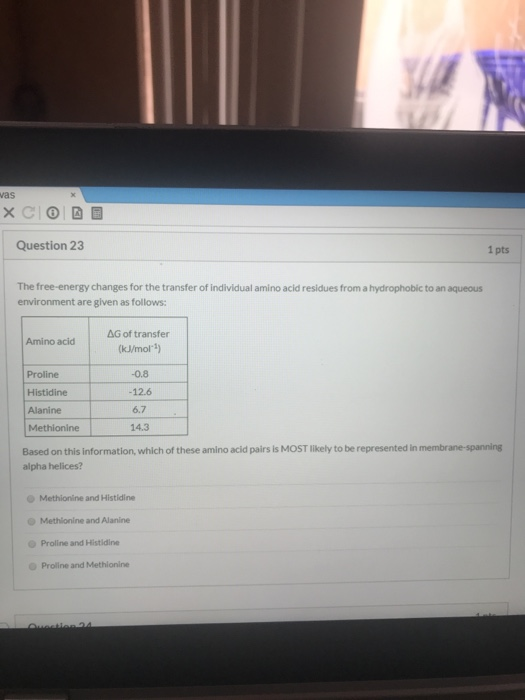 X C E Question 23 1 pts The free-energy changes for the transfer of individual amino acid residues from a hydrophobic to an a