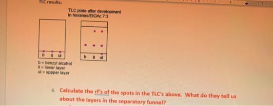 TLC results: 1.6 TLC plate after development in hexanes/EIOAC 73 b ul bul b benzyl alcohol I lower layer u uppper layer 6. Ca