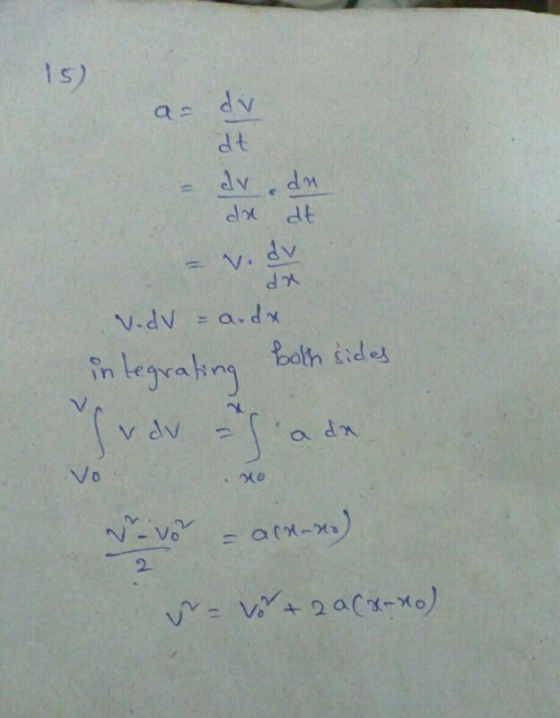 15) a- dv dv. du de at - vo dv v.dv andx integrating both sides vor alade . Vivo – aix) va vor + 2 ar-no)