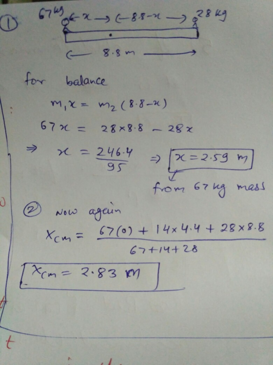 for balance 2 (8-8-x) 9 S fron 67 s mas. No w cun Xcm = 67 (2) + 1.4x 4.4 + 28x88 67t14+ 28 ト.