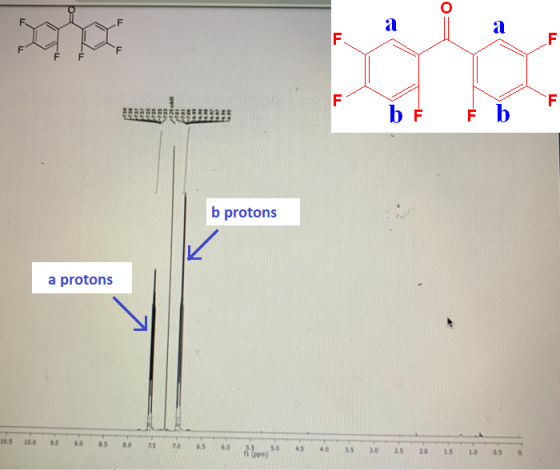 o a a F F www. F ד BE 753 725 701 b F Fb b protons a protons 10.5 10.0 9.5 9.0 8.5 8.0 7520 6.5 6.0 5.5 4.5 4.0 3.5 Com 50 3.