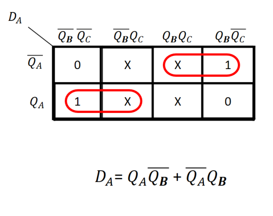 DA QR Qc QB Qc QBQc AB Qc QA 0 X X 1 QA 1 x X 0 Da= Qalb + Qalb