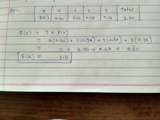 Ap | |2 |3 |Total 0 (x)/ 0.40 | 0.30 | b,DD | 0-10 0 0.30.40 0.30