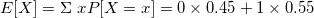 E[X]= \Sigma \left xP[X=x] =0 \times 0.45 + 1 \times 0.55