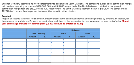 Shannon Company segments its income statement into its North and South Divisions. The companys overall sales, contribution m