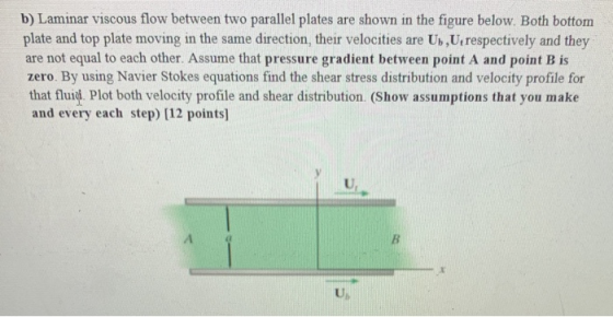 b) Laminar viscous flow between two parallel plates are shown in the figure below. Both bottom plate and top plate moving in
