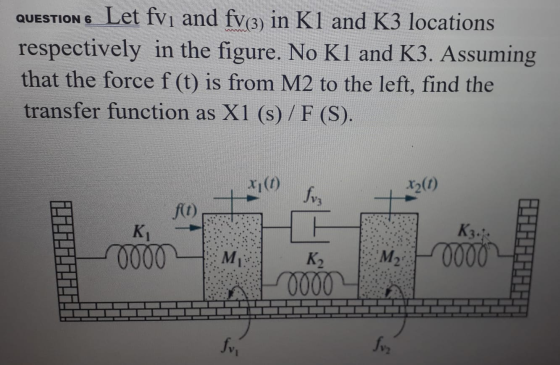 QUESTION 6 Let fvı and fv(3) in K1 and K3 locations respectively in the figure. No K1 and K3. Assuming that the force f(t) is