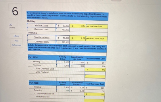 20 points 1. Compute a departmental overhead rate for the molding department based on machine hours and a department overhead