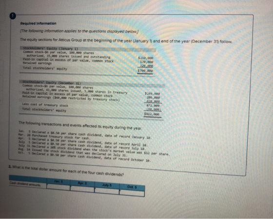 Required Information The following information applies to the questions displayed below The equity sections for Atticus Group