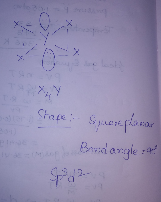 &o0 T.A M ShapeSuare plana s Bond angle ad eit.se BR.6 X