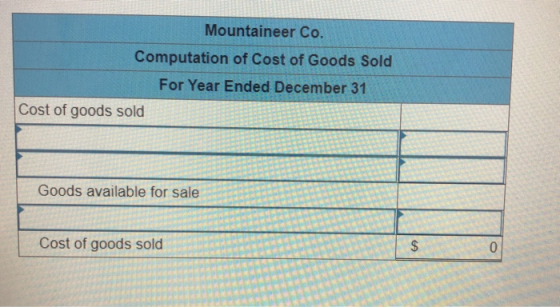 Mountaineer Co. Computation of Cost of Goods Sold For Year Ended December 31 Cost of goods sold Goods available for sale Cost