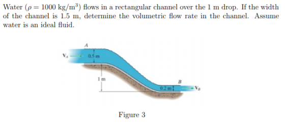 Water (ρ-1000 kg/m3) flows in a rectangular channel over the 1 m drop. If the width of the channel is 1.5 m, determine the volumetric flow rate in the channel. Assume water is an ideal fluid. 0.5 m 1 m 2 m Figure 3