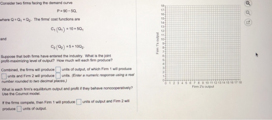 Consider two firms facing the demand curve P=90-SQ. 17 where Q Q1+02. The firms cost functions are С, (A) 10 +sal 13 12 and C2(92)#5+10Q2. Suppose that both firms have entered the industry. What is the joint profit-maximizing level of output? How much will each firm produce? Combined, the firms will produceunits of output, of which Firm 1 will produce units and Firm 2 will produce units. (Enter a numeric response using a real number rounded to two decimal placos.) 123456710 1 12 13 14 15 18 17 1 Firm 2s output What is each firms equilibrium output and profit if they behave noncooperatively? Use the Cournot model f the frms compete, then Filrm 1 will produce units of output and Firm 2 will produce units of output