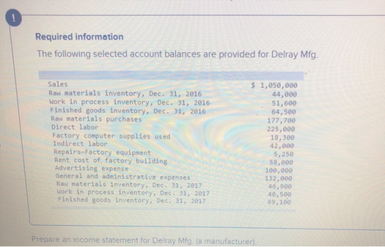 Required information The following selected account balances are provided for Delray Mfg. Sales Raw materials inventory, Dec.
