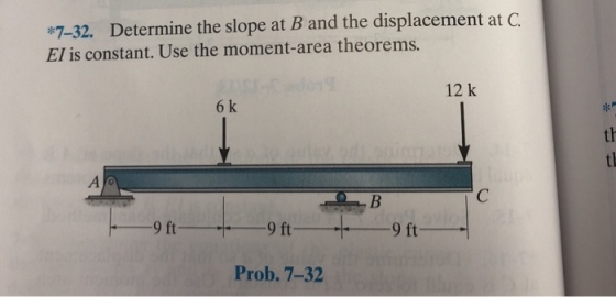*7-32. Determine the slope at B and the displacement at C El is constant. Use the moment-area theorems. 12 k 6 k th 9ft9 ft Prob. 7-32