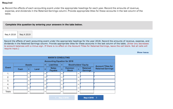Required a. Record the effects of each accounting event under the appropriate headings for each year. Record the amounts of r