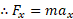 :: F = ma