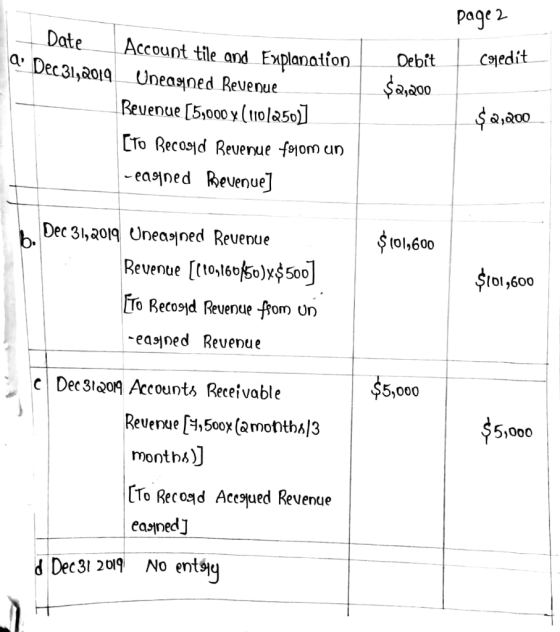 page2 Date a Dec 31,2019 Caledit Debit $29200 Account tile and Explanation Uneagined Revenue Bevenue [5,000 X (1101250)] [To