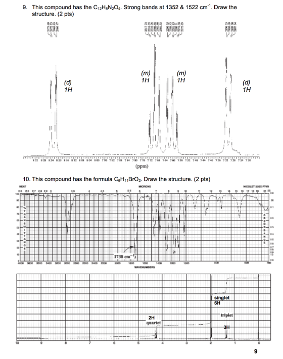 9. This compound has the C12HgN204. Strong bands at 1352 & 1522 cm1. Draw the structure. (2 pts) Pir 1H 1H 1H 1H (ppm) 10. This compound has the formula C6H1BrO2. Draw the structure. (2 pts) DHA 07 1738 cm singlet 6H triplet 2H 10 5 0