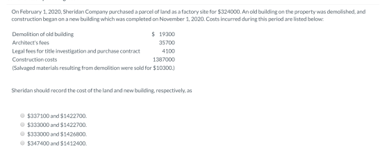 On February 1, 2020, Sheridan Company purchased a parcel of land as a factory site for $324000. An old building on the proper