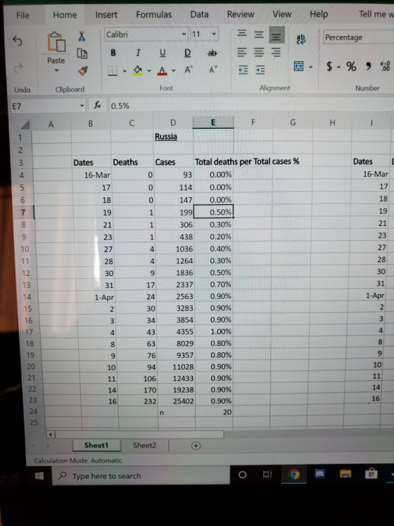 File Home Insert Formulas Data Review View Help Tell me v = Percentage Calibri 11 [G BI U Dab E A A A Paste E B. $ % 948 Undo