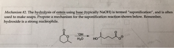 Mechanism #2. The hydrolysis of esters using base (typically NaOH) is termed saponification, and is often used to make soap