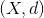 (x, d)