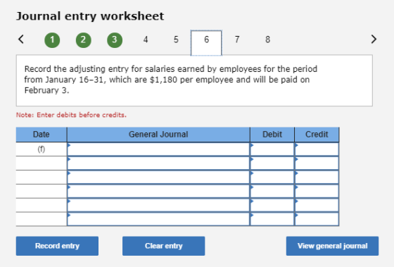 Journal entry worksheet < 0 2 3 4 5 6 7 8 Record the adjusting entry for salaries earned by employees for the period from Jan