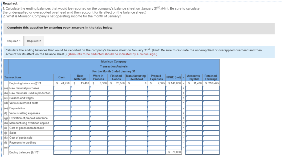 Required: 1. Calculate the ending balances that would be reported on the companys balance sheet on January 31ST (Hint: Be su