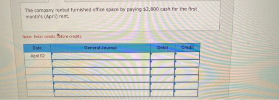 The company rented furnished office space by paying $2,800 cash for the first months (April) rent. Note: Enter debits Before