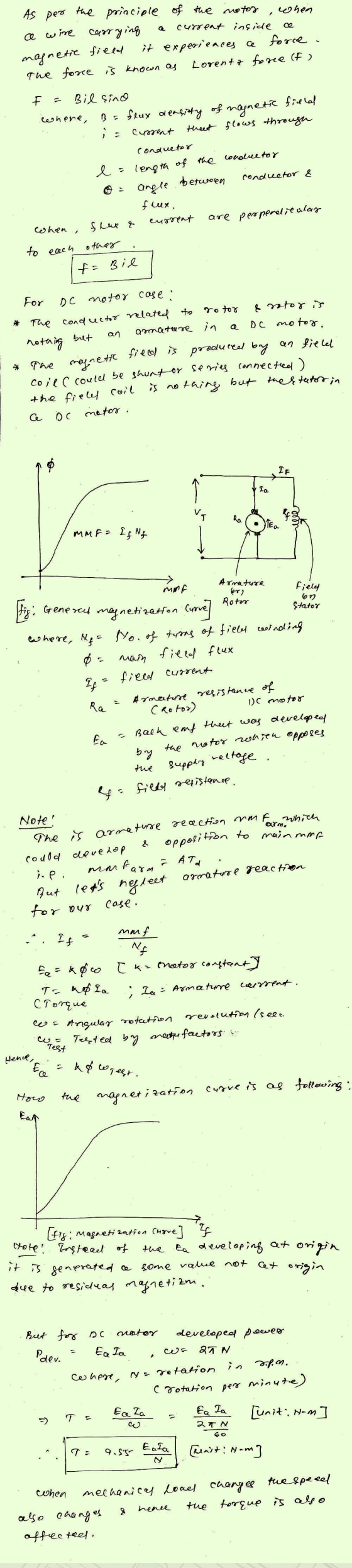 magnetic field magnetic field angle between when , an nothing but opposition to mainmme As per the principle of the notor whe
