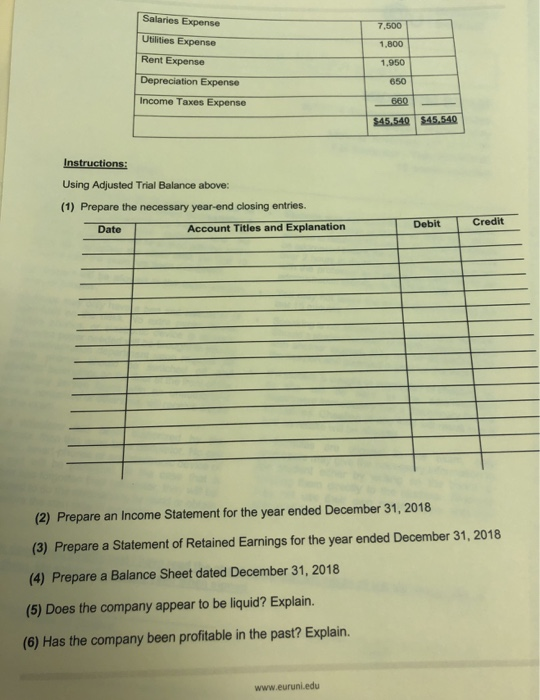 7,500 1.800 Salaries Expense Utilities Expense Rent Expense Depreciation Expense Income Taxes Expense 1.950 650 600 $45.540 $