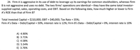 24. Firm A is aggressive in its use of debt to leverage up its earnings for common stockholders, whereas Firm B is not aggres