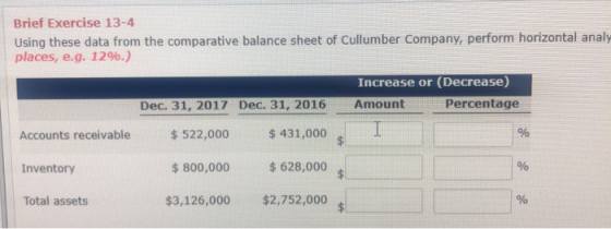 Brief Exercise 13-4 Using these data from the comparative balance sheet of Cullumber Company, perform horizontal analy places