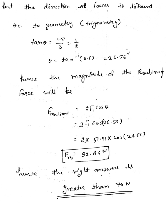 but the direction of forces is different Acc. to geometry (trigonometry) o cara tamo = 2 o= tan-(0.5) = 26.56 hence the magni