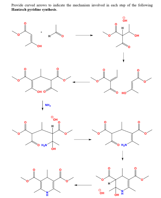 Provide curved arrows to indicate the mechanism involved in each step of the following Hantzsch pyridine synthesis. 0 OH OH OH 0 он о O HO NH3 OH O H2N он он OH H