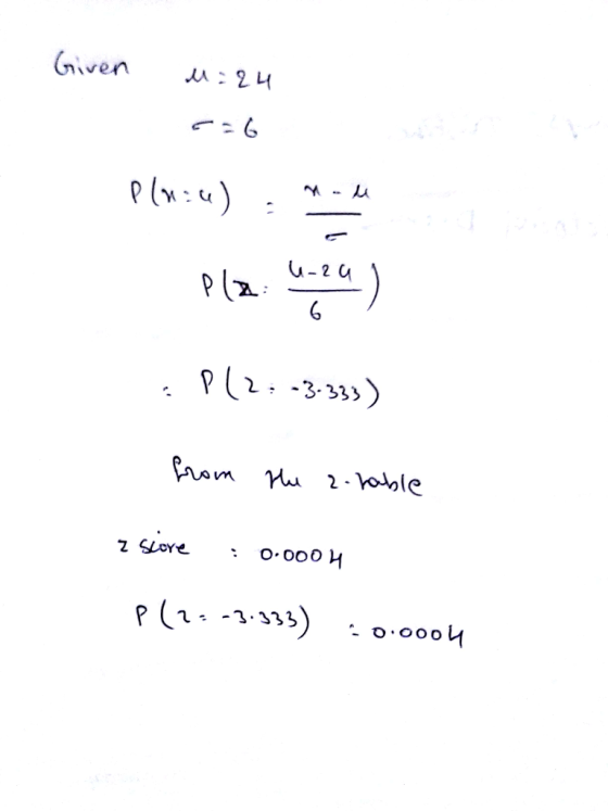 13.333