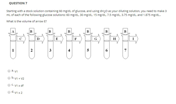 QUESTION 7 Starting with a stock solution containing 60 mg/dL of glucose, and using dH20 as your diluting solution, you need