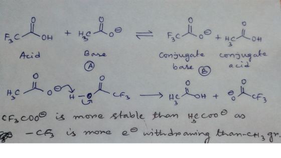 Acid Bare base acid