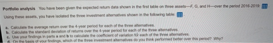 Portfolio analysis You have been given the expected return data shown in the first table on three assets-F, G, and over the p