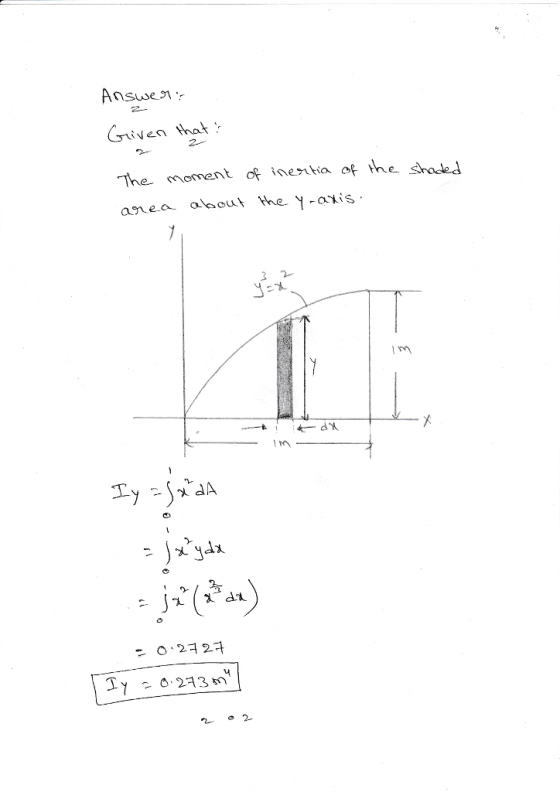 Giiven hat The moment of inentia of the sracked anea alboul the. Y -otis Ty 0.293