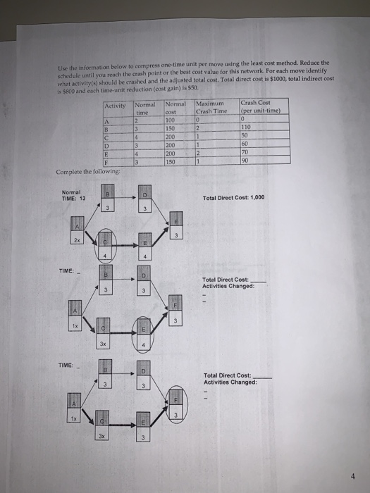 Use The Information Below To Compress One time Unit Per Move Using The Least Cost Method Reduce 