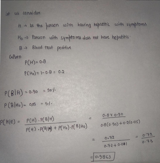 let us consider H → be the buson with having hepatitis with symptoms Ho - Person with symptoms does not have hepatitis B - Bl