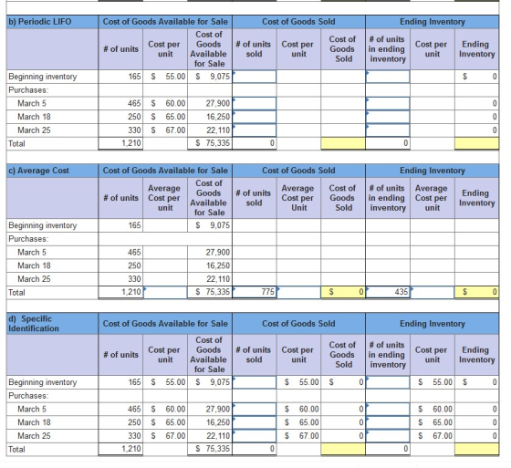 b) Periodic LIFO Cost of Goods Sold Cost of Goods Available for Sale Cost of # of units Cost per Goods unit Available for Sal