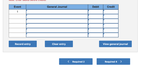 Tule. Lillel ueniLS Deluie lieuils. Event General Journal Debit Credit Record entry Clear entry View general journal < Requir